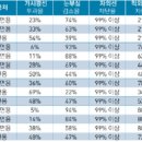 열차단썬팅프로 이미지