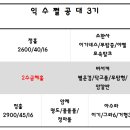 수금정
