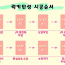 굿모닝바이오 이미지