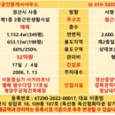 랜드고공인중개사사무소 이미지