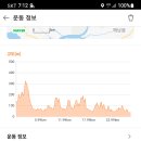 황산면사무소 이미지