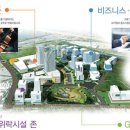 고덕1번지공인중개사사무소 이미지