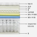 탑인테리어거제