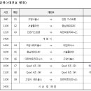 썬-메디테크 이미지