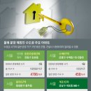 사거리로또 이미지