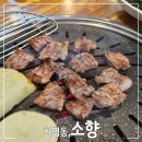 금곡대로 324번길 이미지