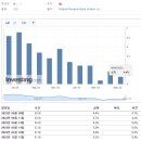 뉴욕상회4