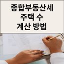 영택스윤영섭세무사