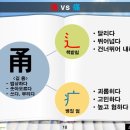 소통을 위한 감정코칭 이미지