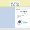 동방특수인쇄
