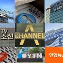 동수네 미디어스