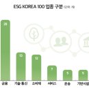 포춘 이미지
