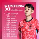 한국스트라이커(주) | KFA 대한민국 vs 브라질 상암 월드컵 경기장 국가대표 축구 관람 후기