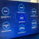 창공 | [IBK창공 구로 서포터즈]2025 하반기 IBK창공 데모데이, 이음 페스티벌 생생 후기✨