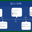 좋은골프