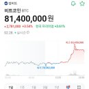 (주)비앤비플러스원 이미지