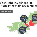 해운대 경보이리스오션 이미지