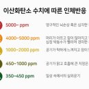 오투타임즈