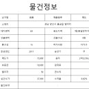 부산대학교 양산 캠퍼스부근 원룸 통 매매 실투자금액 3억7 이미지