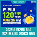 청년 복지포인트 참여자 모집 이미지