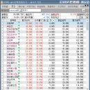 현대상사 삼화페인트 이미지