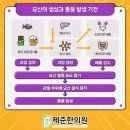 요산한의원 이미지