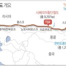 통일밧데리