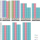 호암힐스테이트 이미지