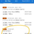 김민소학원