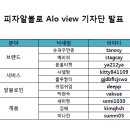 ALO View 이미지