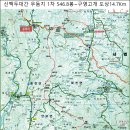 신백두대간 우듬지 1구간 돌고지재~546.8(분기봉)~큰골봉~계봉~안심마을입구 이미지