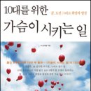 ﻿알아둬서 손해 볼 것 없다! '2012년부터 달라지는 것' 이미지