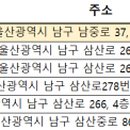 김동욱내과의원 이미지