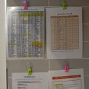 메종드거제 이미지