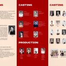 더니즈