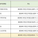 명가정의학과의원 이미지