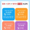 이마트24 녹양청구점 | 의정부역 근처에서 선불폰 바꿔본 후기