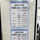 마리짱 국회의사당역점