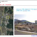 황금대지부동산중개 이미지