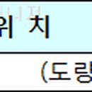 도봉로5길-4 이미지