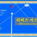 32. 당구 3쿠션 - 리버스 시스템 / Reverse system / 파이브앤 하프 / 볼 시스템. 조회수 9.5천회 4년 전 이미지
