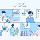 속사랑내과의원 네이버블로그