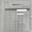 준비된과학학원