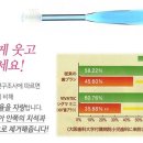 시그마덴탈 이미지