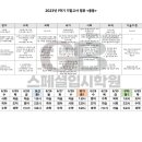 구지중학교 이미지