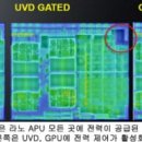 라노 스포츠동아