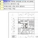 동탄사우나 이미지