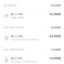 함스베이커리2호점