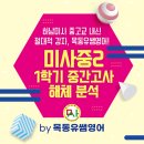 목동유쌤영어2관학원