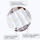 6월25일 식약처허가 의약외품 덴탈 마스크 온라인 판매